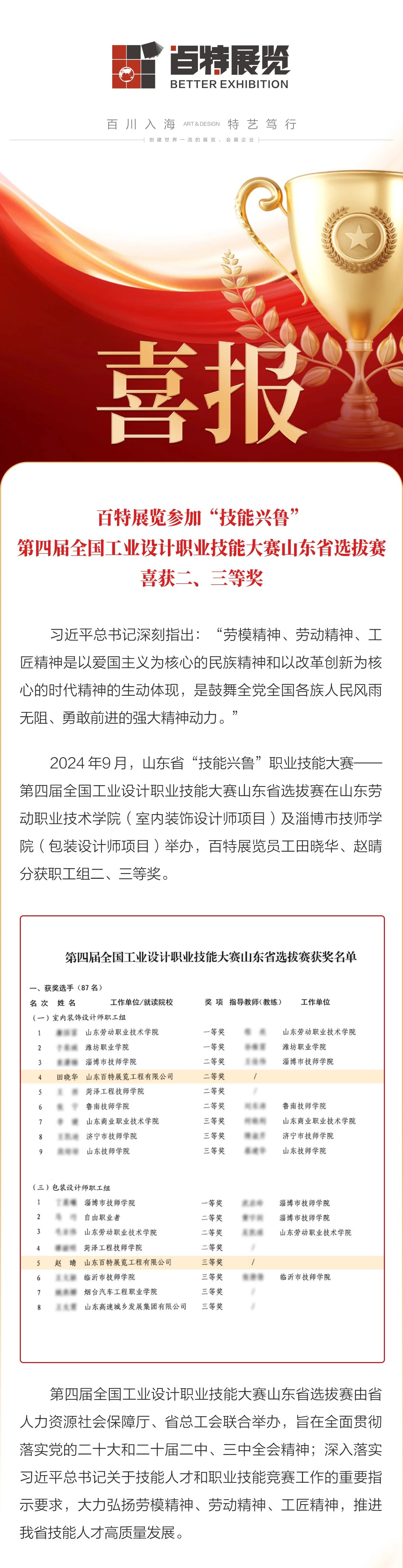 百特展覽參加“技能興魯”第四屆全國工業(yè)設計職業(yè)技能大賽山東省選拔賽喜獲二、三等獎.jpg